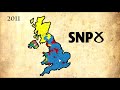 The Animated History of Scotland