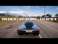 Top 5 Fastest Cars in Forza Horizon 5!