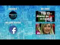 ¡Top 10 PELEAS en la Televisión ARGENTINA!