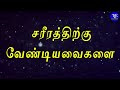 Indraya vasanam |08/08/2024| Today Bible Verse in tamil | Todays Promise Word |TLE Gospel Media