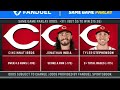 Cincinnati Reds vs Colorado Rockies Highlights July 8, 2024 - MLB Highlights | MLB Season 2024