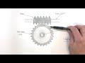 Worm Gears Explained, Calculated & Modeled