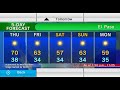 Using The Wii Forecast Channel In 2020