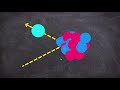 What Are Electrons REALLY Doing In A Wire? Quantum Physics and High School Myths