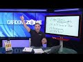 Goal Setting and Why its Important - Cardone Zone LIVE!
