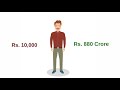 Share Market Real Story | Rs. 10,000 to Rs.880 Crore | Wipro Stock | Stock Market Equity