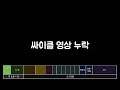 240701 월요일 운동 기록 - 상체 (2+4분할 프로그램)