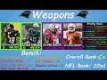 Do NOT Sleep on Bryce Young and the Carolina Panthers This Year | 2024 NFL Power Rankings | #25