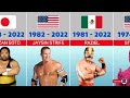 WWE Superstars Who Have Died