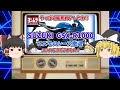 その歴史は400ccから始まった‼スズキ GSX-Rの歴史をゆっくり解説【ゆっくりバイク解説】