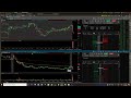 CALCULATED RISK MANAGMENT W/ THINKORSWIM ORDER TEMPLATES | PLACING ORDERS BASED ON UNDERLYING EQUITY