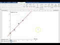 Regression i Geogebra og WordMat