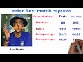 All Indian Test Match Captains 1932-2018 | India National Cricket Team Captains