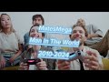 The Evolution Of MatesMega (2010-2024)
