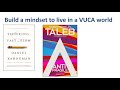 VUCA explained