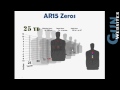 AR15 Zero: Introduction to Sighting in a Rifle's Point of Aim on a target at a Specific Distance