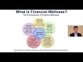 Financial literacy? Financial Wellness? Which is the destination?