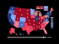 Biden TANKS Democrats’ Odds on Electoral Map, Per Prediction Markets