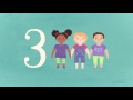 Zahlen lernen mit Flunkeblunk für Kinder