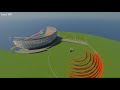 Jakarta International Stadium Timelapse Build Minecraft