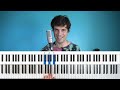 How To IMPROVISE On Piano With The C Minor Blues Scale