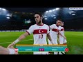 Highlights : ÁO - THỔ NHĨ KỲ | vòng 1/8 EURO 2024