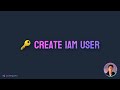 How to Get Started with AWS • Crash Course