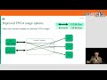 GRCon23 - (Ettus/NI Sponsored Talk) From 4.4 to 440: Another year of USRP and UHD Updates