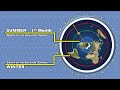 The Creator's Flat Earth & Luni Solar Calendar