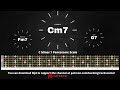 Simple Groove Blues Guitar Backing Track in C Minor