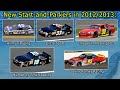 The Fall of Start-and-Parking in the NASCAR Cup Series (2011 - The End)