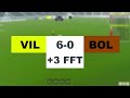 RF24 FILA Villarreal CF vs. Bologna FC [UCL RO16 1ST LEG] Extended Highlights