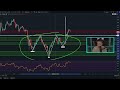 BITCOIN WARNING SIGNAL CONFIRMED (My Strategy)!!! Bitcoin News Today & Ethereum Price Prediction!