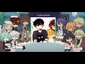 |Fandoms react!|introduction|by akimi|tbhk,bsd,hnk,dv3,sbg,omori| read desc^^