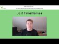 Forex Trading Explained - Best FX Pairs, Best Time to Trade, Best Strategies
