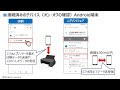 【正しい通信設定】スマホは通信が命！スマホの通信手段に関する正しい設定から、その種類・役割・特性を丁寧に解説