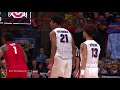 Rui Hachimura / 八村塁 2018 Season Highlights