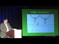 Pitfall Classic Postmortem With David Crane Panel at GDC 2011 (Atari 2600)