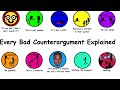 Every Bad Counterargument Explained In 5 Minutes