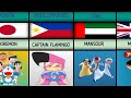 Cartoon characters From Different Countries