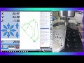 CNC Innovation thailand