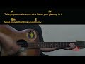 Brandon Ratcliff - What You Make It Guitar Chords cover