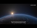 What are the planetary boundaries? | Mongabay Explains
