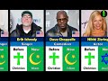 Famous People Who Changed Their Religion - Islam, Christian, Hindu, Buddhist