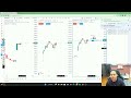 Live Trading  Option Buying With Trend
