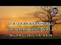 Pagbigyang Muli by Erik Santos (Karaoke)