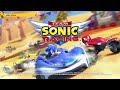 Team Sonic Racing In A Nutshell