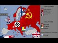 World War II in Europe with Flags: Every Day