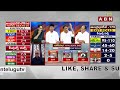 Raghuram : అబ్ కి బార్ చార్ సౌ పార్..చేసి చూపించాం | 2024 Exit Polls | ABN Telugu