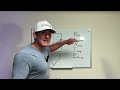 Former Pro Shares How To Instantly Become A Better Hitter - Baseball Hitting Tips